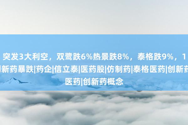 突发3大利空，双鹭跌6%热景跌8%，泰格跌9%，19个创新药暴跌|药企|信立泰|医药股|仿制药|泰格医药|创新药概念